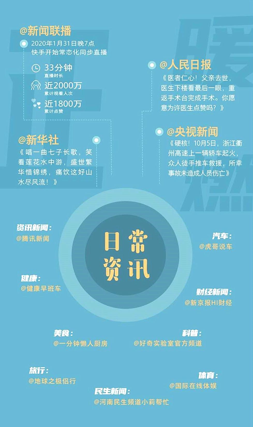 重塑竞技场，深度剖析当下竞争格局与未来十年趋势