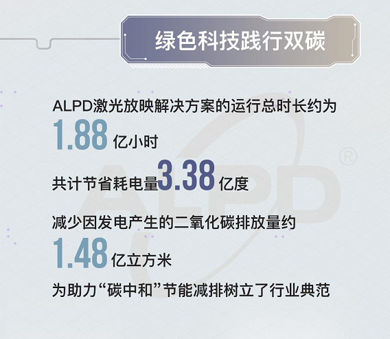 ESG投资图谱明晰，从理念共识到价值共创的范式跃迁