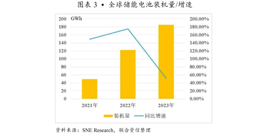 无惧软件支出放缓风险，穿越周期的企业将淬炼出真正的数字韧性