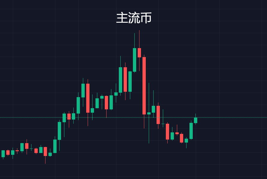 澄清公告背后的Manus热,当未间接参股成为一道分水岭 澄清公告背后的Manus热,当未间接参股成为一道分水岭