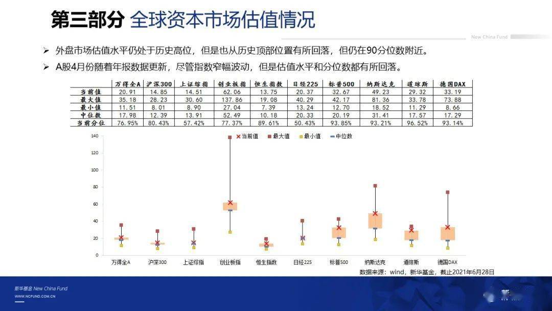 研报掘金，在机构的水晶球里，淘选真金与砂砾