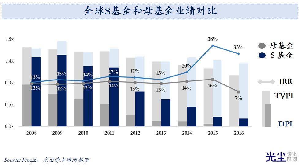 研报掘金,在机构的水晶球里,淘选真金与砂砾 研报掘金,在机构的水晶球里,淘选真金与砂砾