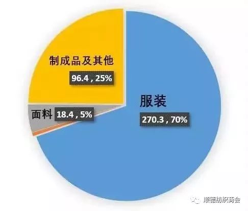 对等关税口径软化，从战术佯攻到战略相持的转捩点