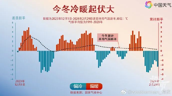 期市晨昏线3.25（早）冰与火的变奏，在宏观暖阳与产业寒流间寻路
