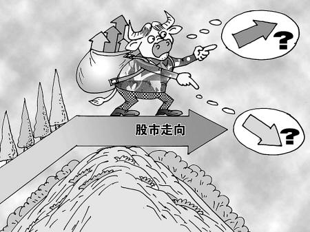 短期反弹不是终点，而是市场先生的压力测试