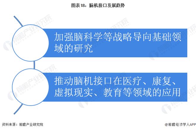 锚定自主创新，三博脑科为打造脑机接口中国方案贡献核心力量