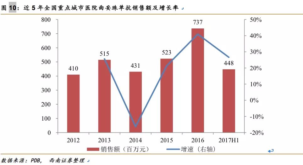 金河生物强势涨停，一场精准反制引发的价值重估