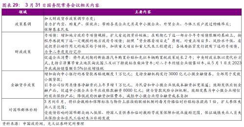 固生堂绩后涨逾7%政策赋能与模式创新下的中医药服务新范式