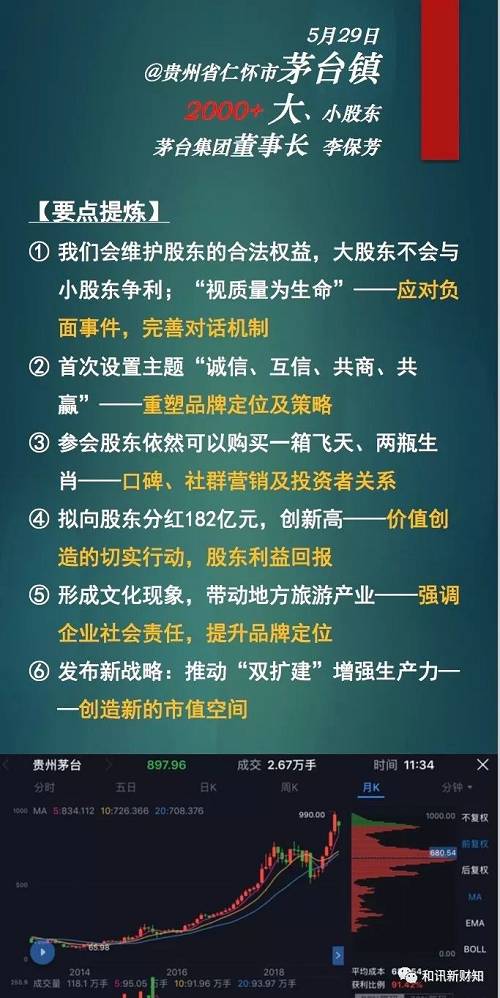 解码韧性增长，年度股东应占溢利飙升62.4%背后的战略定力