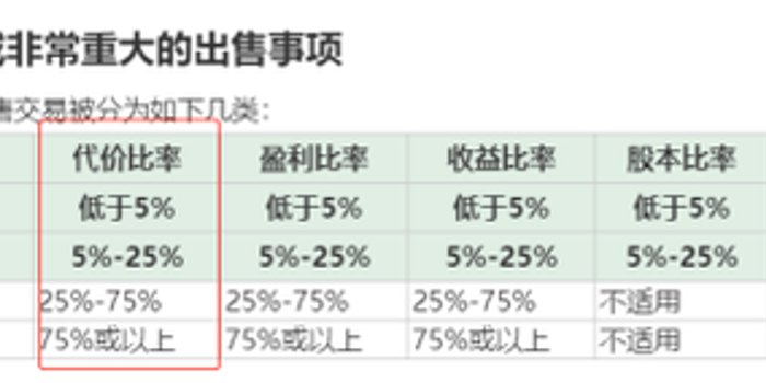 解码韧性增长，年度股东应占溢利飙升62.4%背后的战略定力