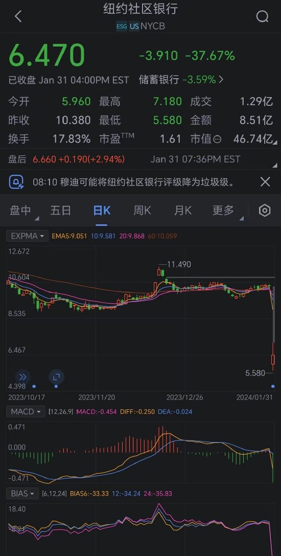 股价飙升与IP价值重估，巨星传奇盘中涨超14%背后的文娱商业逻辑