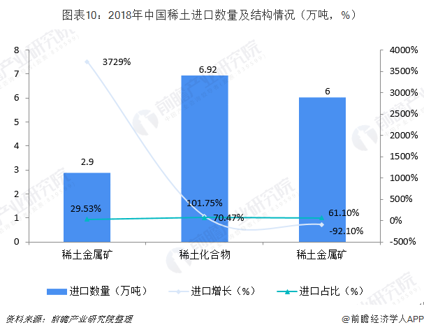 疏通金融血脉，重在优化供给结构与效能
