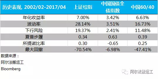 从风暴眼到估值洼地,德银的逆袭与中国叙事 从风暴眼到估值洼地,德银的逆袭与中国叙事