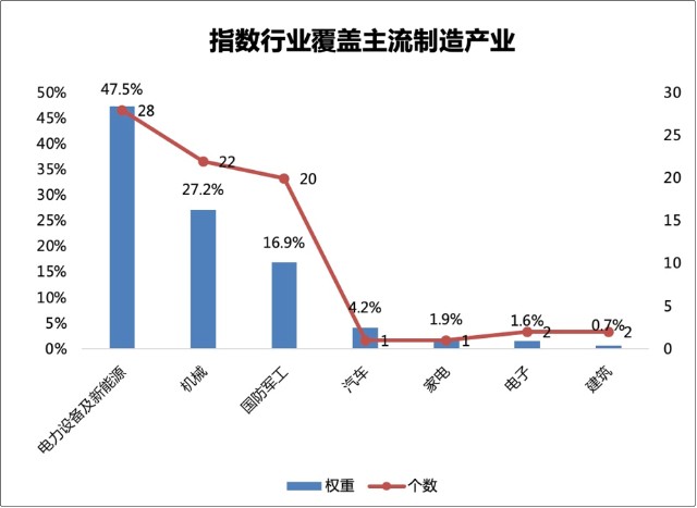 算力即国力，从未来赛道预见2025的文明新坐标