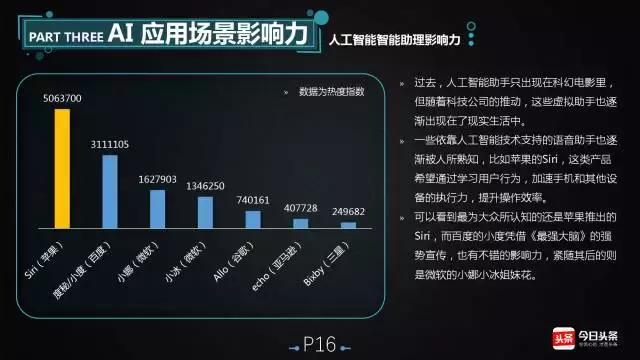 万物皆备于我，AI时代，重思人的主体性