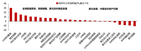 深耕价值，静待花开，鹏华基金主动权益投资彰显长期实力