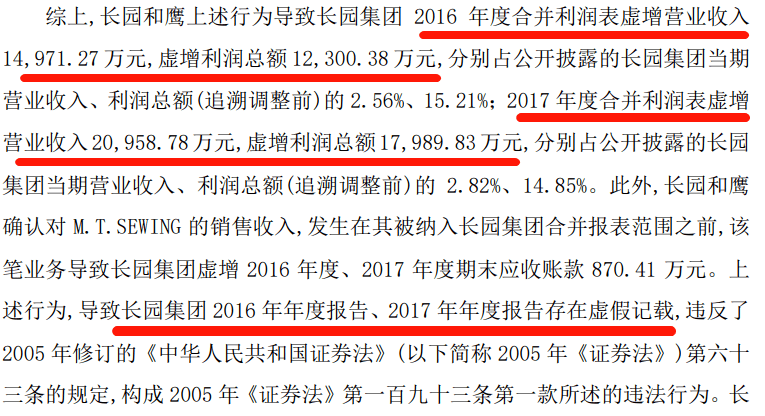17亿罚单撕开ST旭电的遮羞布，财务造假岂能一罚了之？