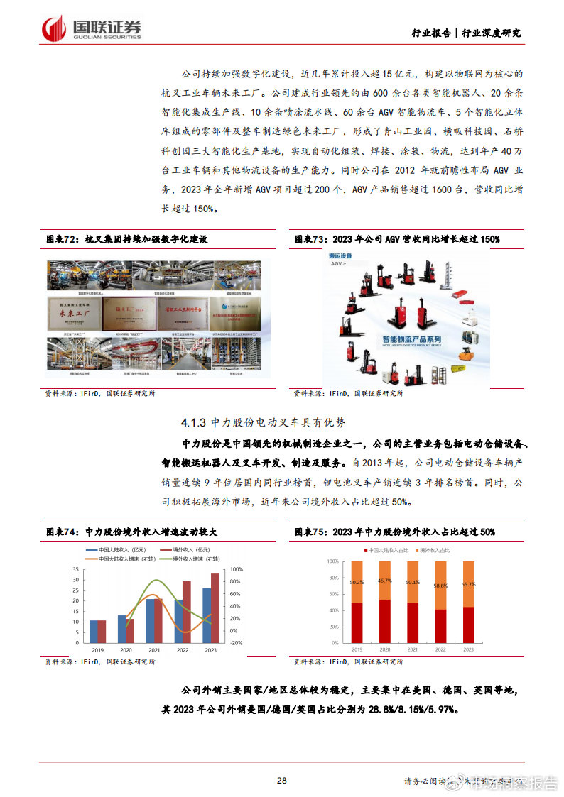双引擎驱动增长，机构看好两款核心产品国内市场前景