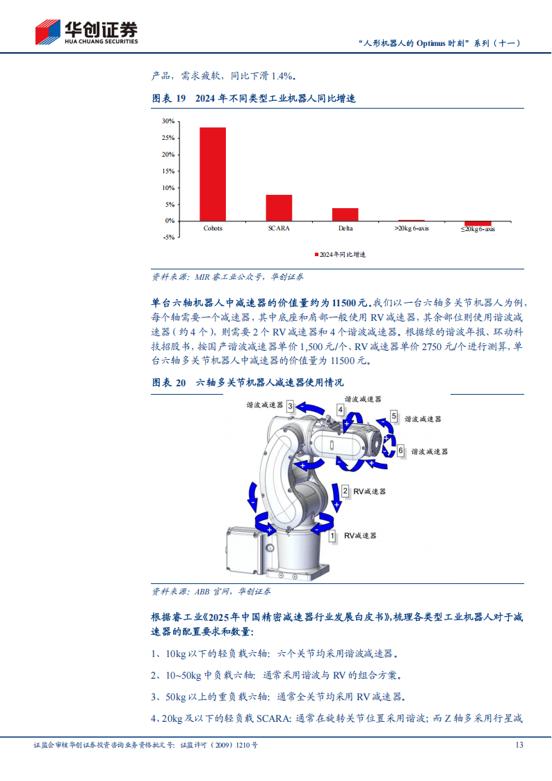 双引擎驱动增长，机构看好两款核心产品国内市场前景
