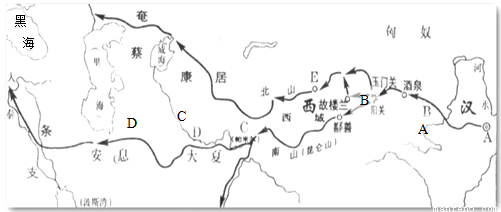 那道名为我的的边界线