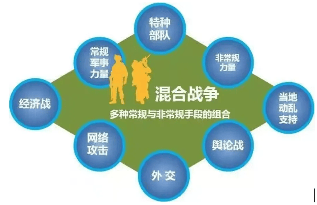 破墙入局，以强化跨部门合作为抓手，重塑组织战斗力