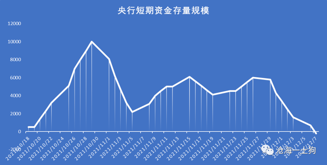 让资金活水精准灌溉，从高版本资金池试点看企业全球财资管理的中国方案
