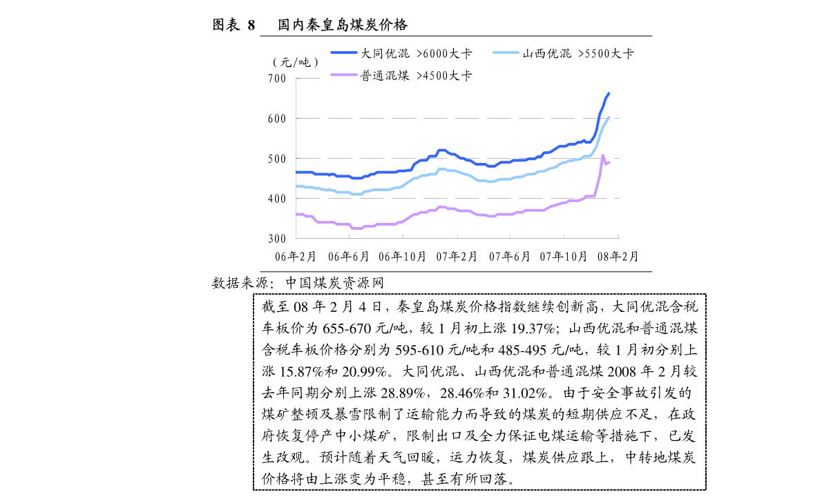 沥青周报（XXXX年XX月XX日-XX月XX日）供需双弱博弈，成本支撑犹存，市场静待破局