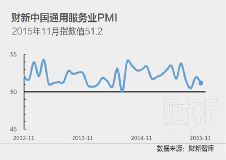 3月财新中国制造业PMI跃升至51.2，不仅是数字回暖，更是结构蜕变