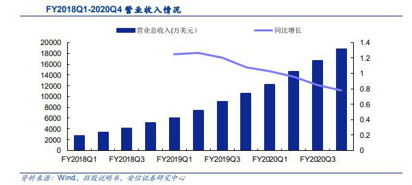 南网云电控股云电投控，以增资扩股落子，重塑区域电力产业新版图
