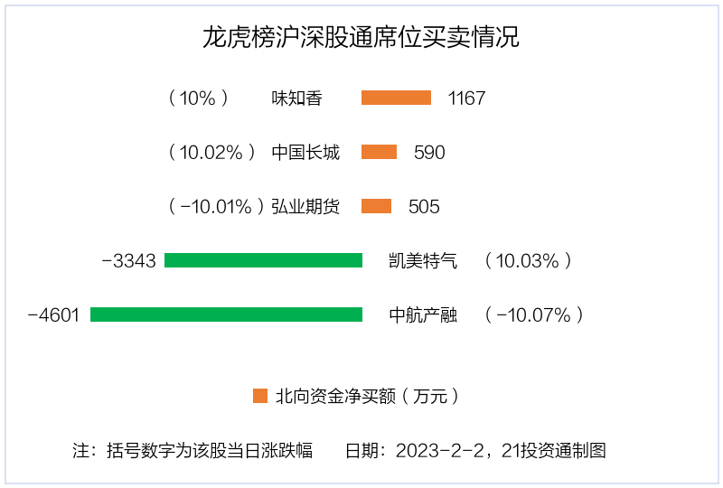 南网云电控股云电投控，以增资扩股落子，重塑区域电力产业新版图