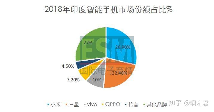 当受关税风险影响成为常态，全球贸易格局中的痛感与韧性