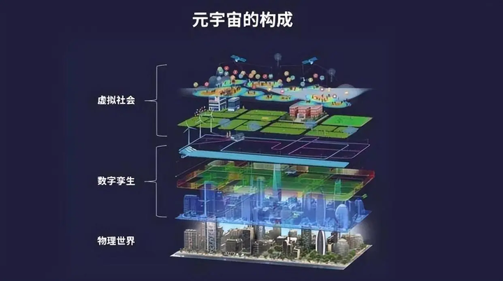 从电子围栏到认知围网，多模态AI如何重塑空间安全新范式