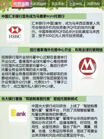 筑牢安全根基，激发市场活力，新版基金托管办法开启公募基金高质量发展新篇章
