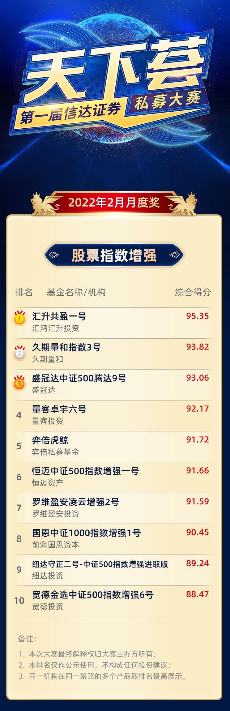 违规推介私募踩红线，信达证券一营业部及员工遭警示，合规风控漏洞需重视