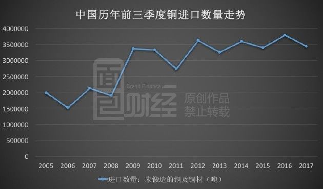 三年亏损超260亿，烧钱盛宴后的冷思考，规模幻觉与盈利现实的残酷博弈