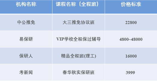 设研院，在时代浪潮中，做解题的先行者