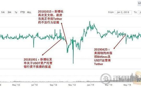 穿越迷雾，175美元目标价背后的价值锚点与市场博弈