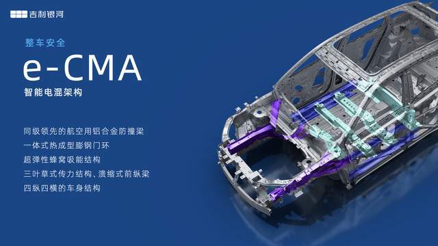 双翼共振，银河启航，翼真与吉利银河融合开启中国汽车全球化新范式