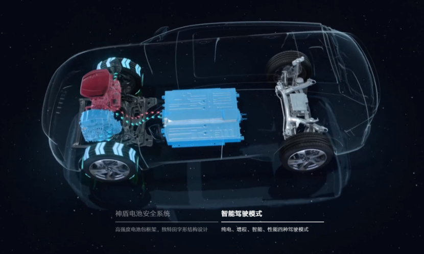 双翼共振，银河启航，翼真与吉利银河融合开启中国汽车全球化新范式