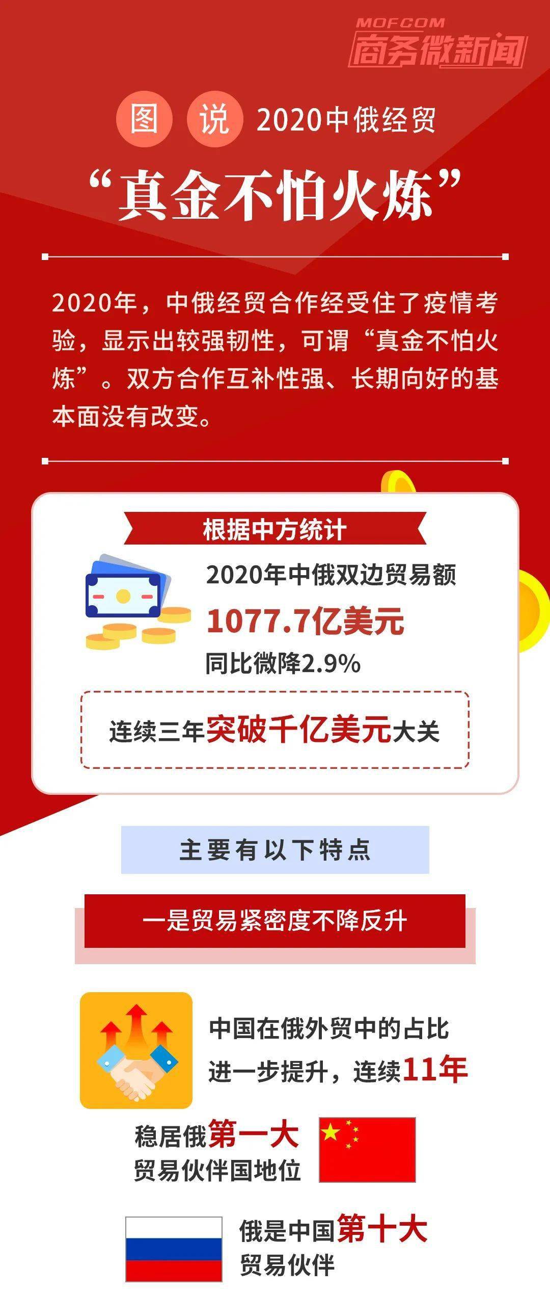 真金不怕火炼?深度解读基金管理人自购潮背后的信号与逻辑 真金不怕火炼?深度解读基金管理人自购潮背后的信号与逻辑