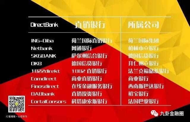 德商银行,深耕价值沃土,以信任基因为时代注入确定性力量 德商银行,深耕价值沃土,以信任基因为时代注入确定性力量