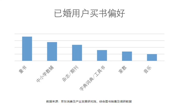销量激增的盛宴，谁在吞咽行业寒冬的苦果？