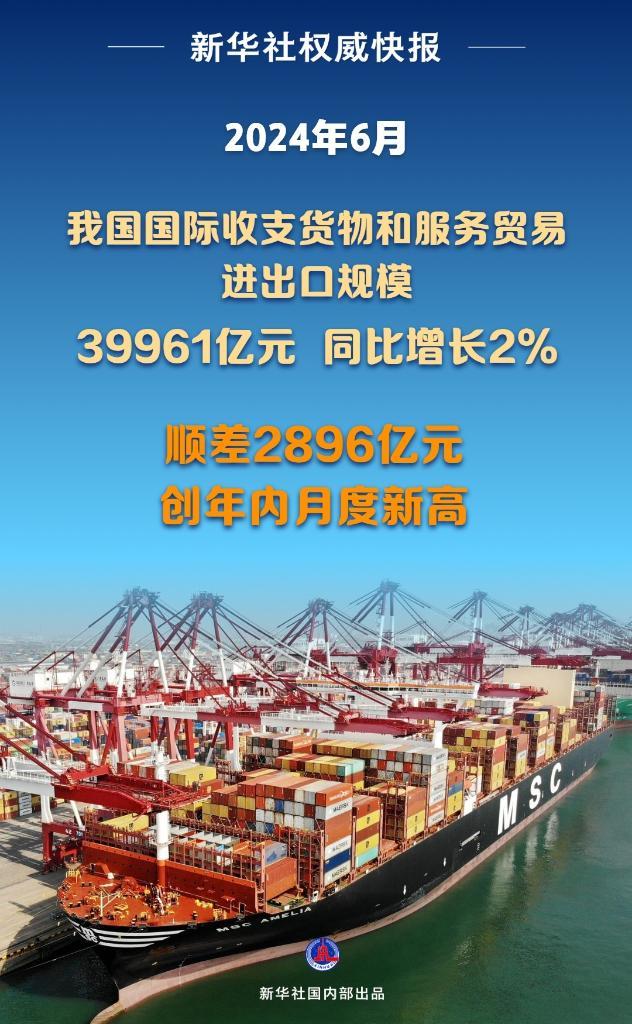 顺差里的含金量，从2024年新兴生产性服务贸易新高看中国产业的全球蝶变