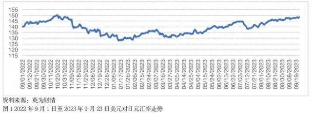 人民币的国际化之路，从国家货币到全球舞台的稳健跨越