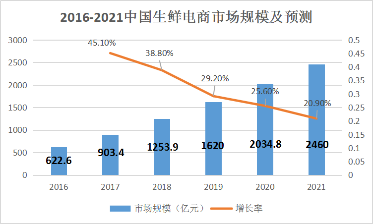 亿欧元融资背后，资本耐心、技术突围与全球化新战局