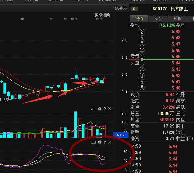 IM主力合约涨1.33%一场关于信心与预期的暗流涌动