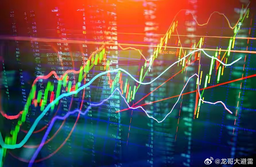 股指期货震荡上行，在犹豫中蓄力，在分化中前行