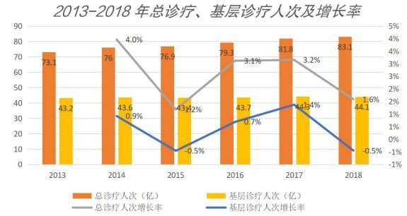 苯乙烯涨近4%成本驱动下的绝地反击，还是需求回暖的序曲？