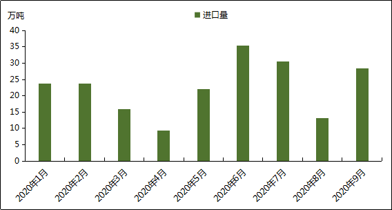 氧化铝现货市场区域分化，11日价格涨跌互现，供需博弈进入新阶段