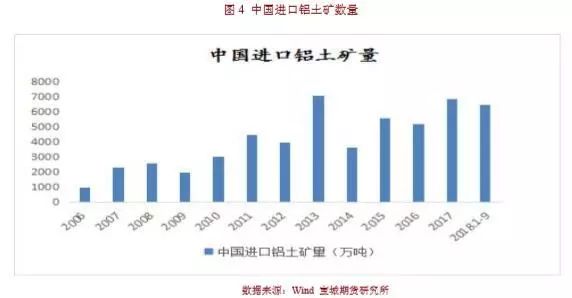 氧化铝现货市场区域分化，11日价格涨跌互现，供需博弈进入新阶段